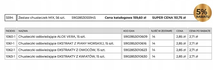 Marion Sada osvěžujících ubrousků (4 rod. x 14 kusů) 5594