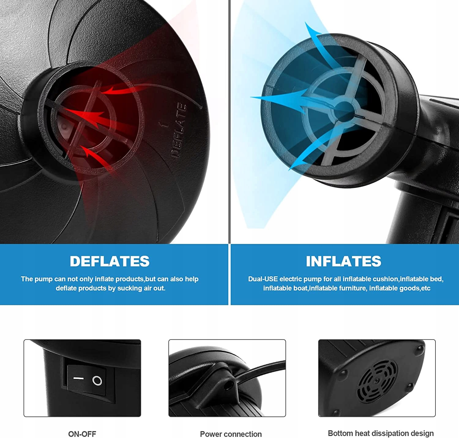 Електричний насос, повітряний насос