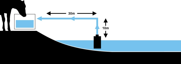Pompa pastwiskowa do wody