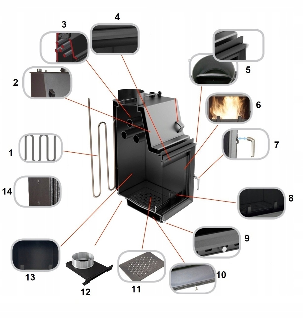 Kominek z płaszczem wodnym MAJA 8 kW fi 180 KRATKI + DOLOT GRATIS Szerokość 600 mm