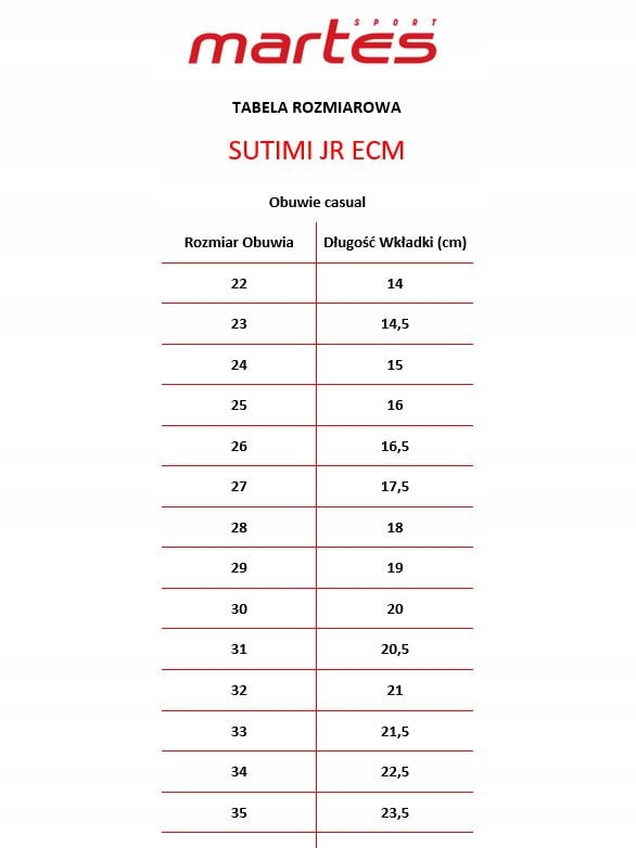 Dziecięce Kalosze SUTIMI JR ECM Kolor niebieski