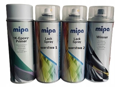 Ford Candy Red Met Sada Základní Nátěr Báze Klar 1600 ML