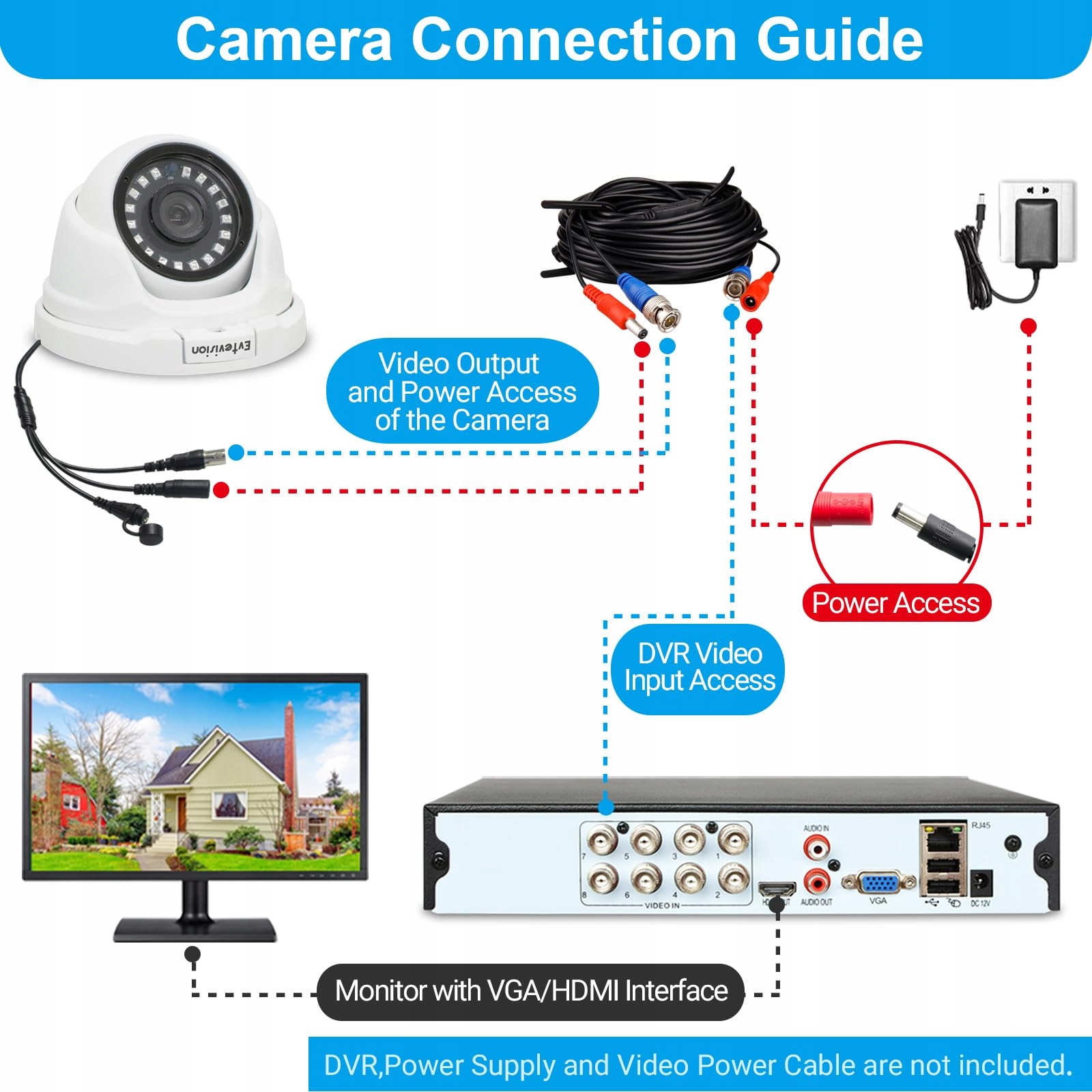 EVTEVISION Kamera 4w1 1080P 2MP IP66 Wodoodporna Do Wnętrz i Na Zewnątrz — miniatura 4