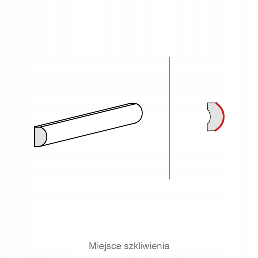 EQUIPE COTTAGE/ METRO/ MASIA TORELLO BLANCO BRILLO Typ listwa (cokół, narożnik)