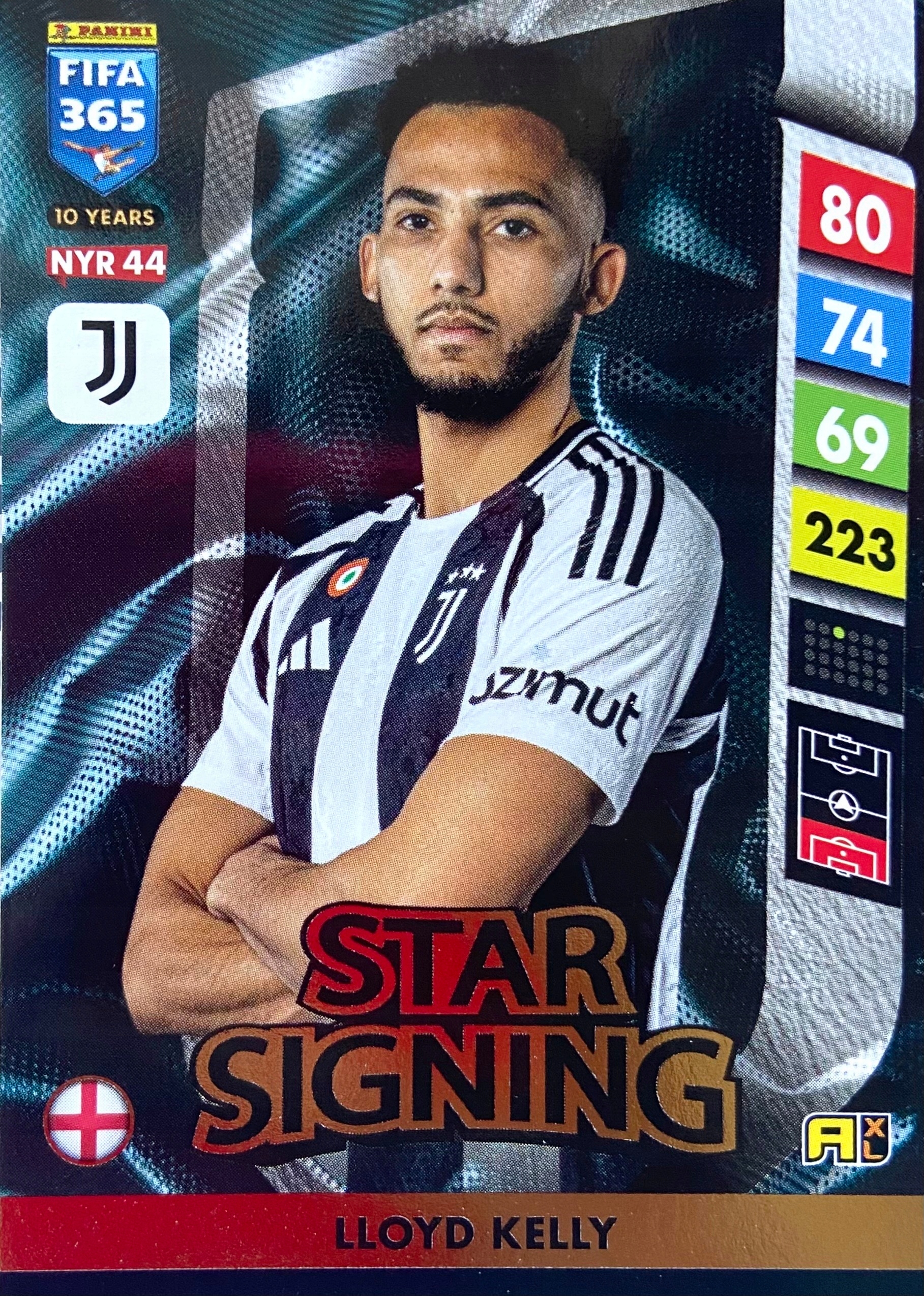 Fifa 365 2025 Upgrade Star Signing Nyr 44 Lloyd Kelly Juventus Turyn