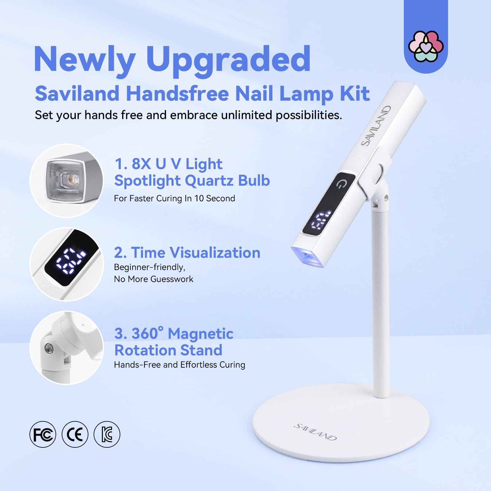 SAVILAND Mini Lampa UV Do Paznokci 12W LED Przenośna Do Żelu i Lakieru — miniatura 2