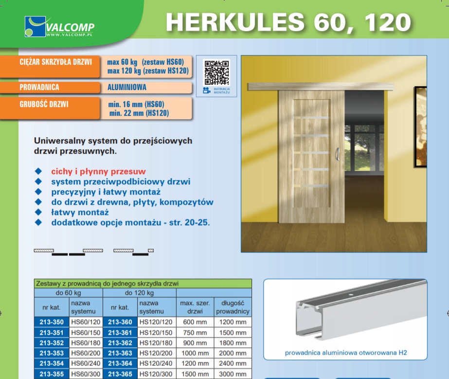 SZYNA na wymiar - Drzwi przesuwne HERKULES H2 EAN (GTIN) 1111111111