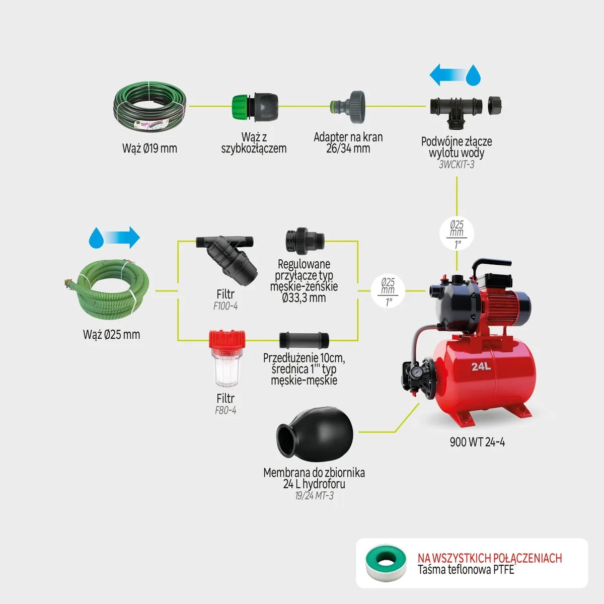 Hydrofor 24l 900W 3800l/h Sterwins 900WT24-4 Kod producenta 82278984