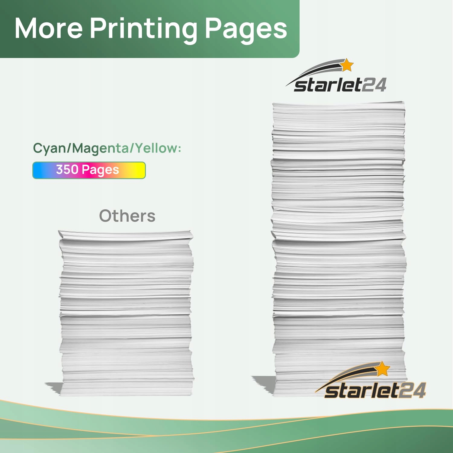 STARLET24 Zestaw 12 Tuszy 551XL Kompatybilne z Canon PIXMA MG iP MX — miniatura 4