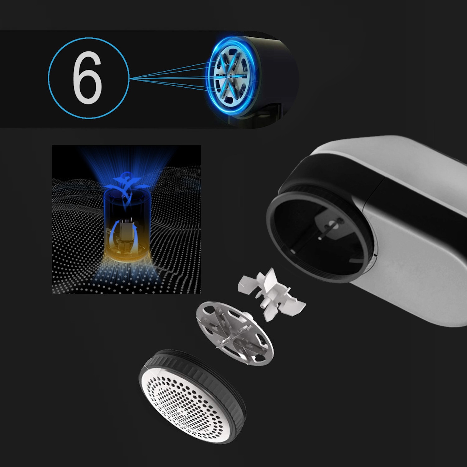 GOLARKA do ubrań swetrów tapicerki DUŻA MOCNA NOWOCZESNA 6 NOŻY SZCZOTECZKA Kod producenta 5905123213045