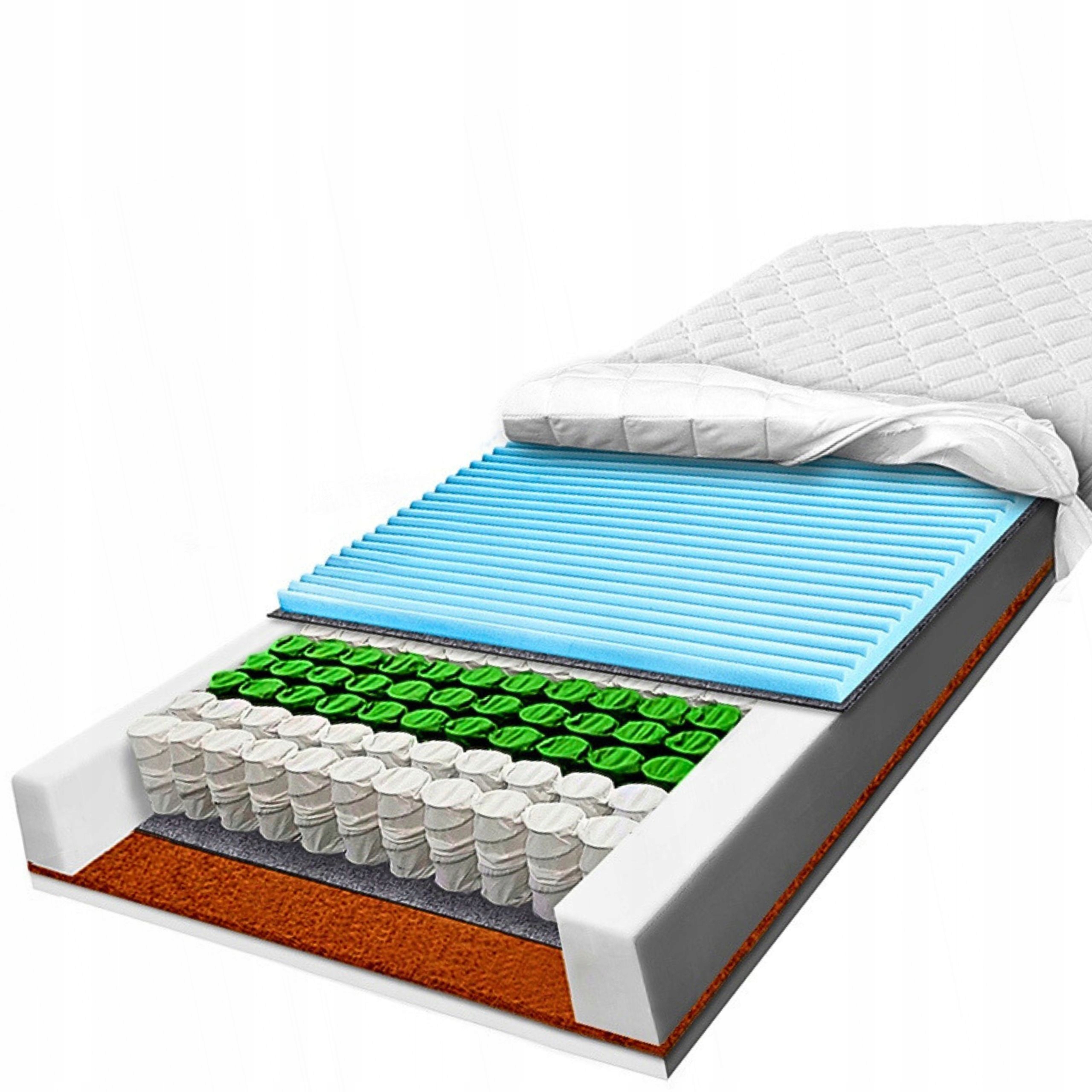 Matrac H3 H4 7 zón 120x180 Hr výstužný kokosový priestor 20 cm