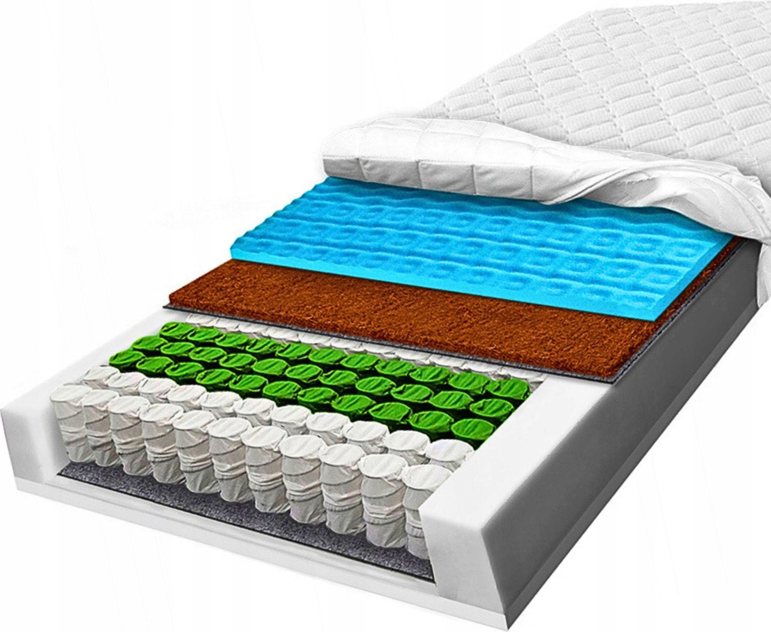 Matrac 160x190 smart masážny kokosový pocket 7 zónový 20 cm H3