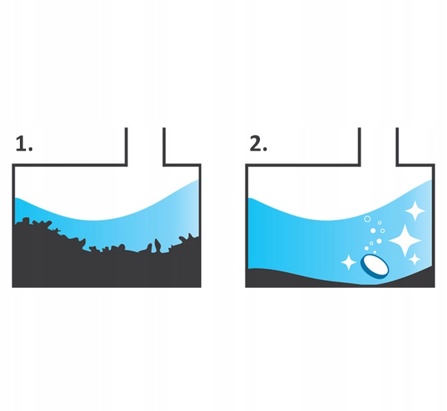 12 szt | Musujące tabletki biologiczne bioExpert Producent BioExpert
