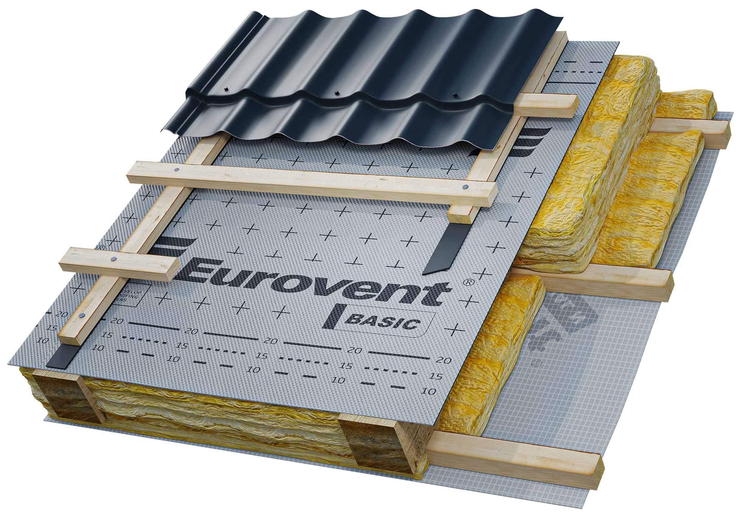 Membrana folia dachowa 100g/m² Basic 75m2 Eurovent Kod producenta EVBASIC