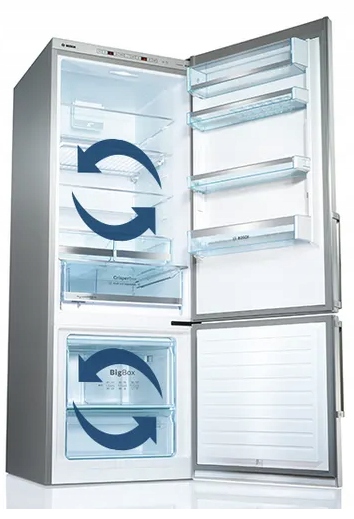 Lodówka Bosch KGN 39VLEB 368l NoFrost VitaFresh Materiał obudowy metal