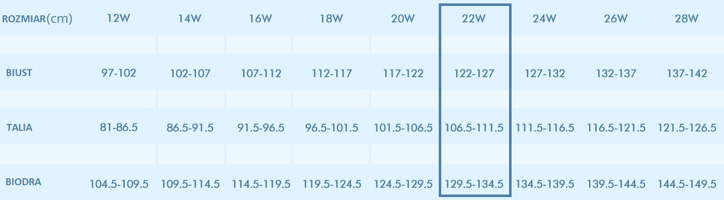 STRÓJ KOSTIUM KĄPIELOWY PLUS SIZE 3XL/4XL 48/50 Rozmiar 3XL/4XL