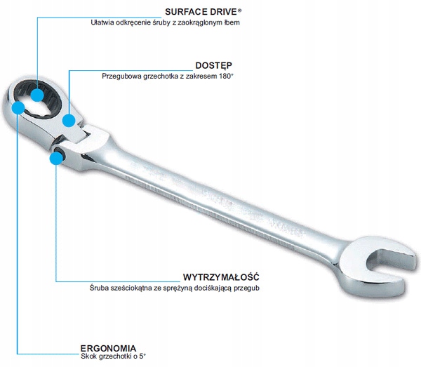 KLUCZE PLASKO OCZKOWE Z GRZECHOTKA 12 KLUCZY 8 19 Weight with packaging 2 kg