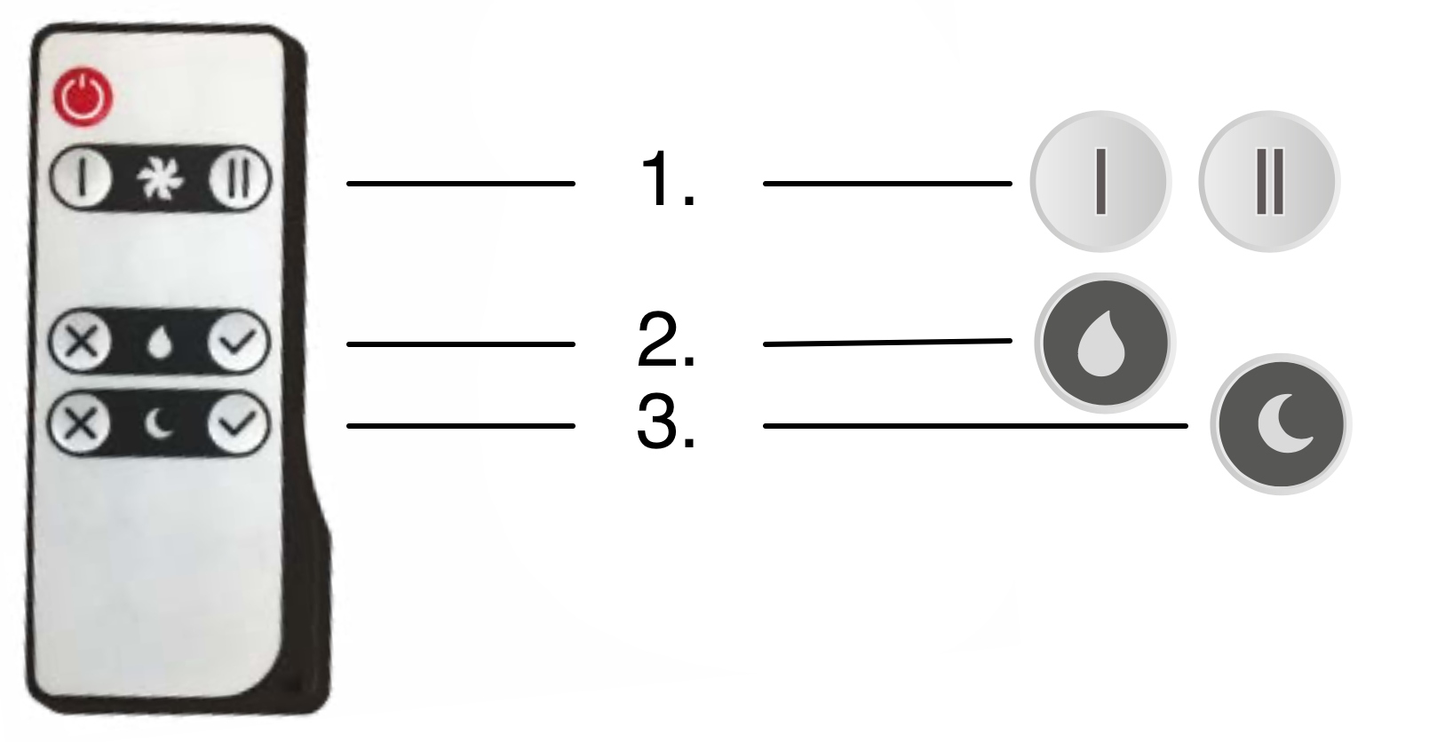 REKUPERATOR ŚCIENNY VENTIKA SOLO+ ŚR. 100 mm PILOT CZUJNIK WILGOCI WTYCZKA Stan opakowania oryginalne