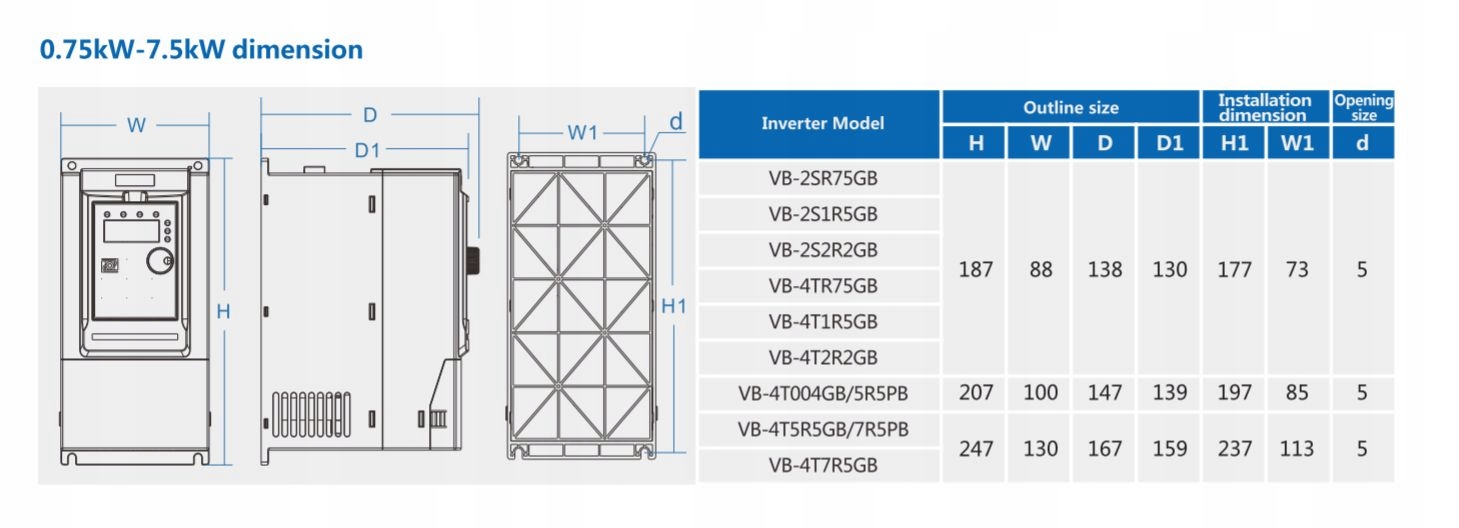 Falownik Wecon VB-4T004GB 4/5,5kW 3F Wektor V/F Marka Wecon