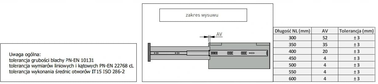 Prowadnica kulkowa GTV VERSALITE PRO H45 mm 550 mm push to open cichy domyk Grubość 0 mm