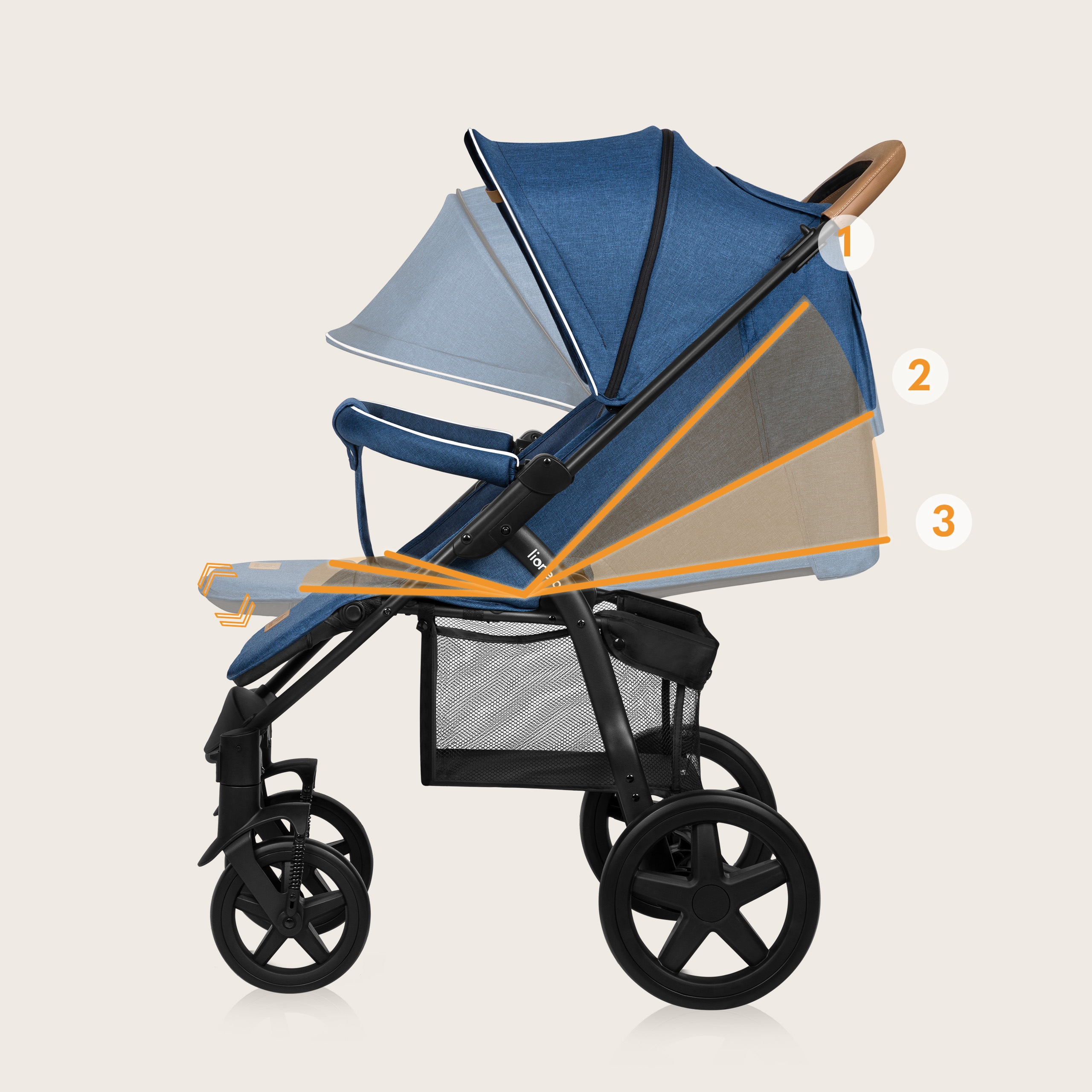 WÓZEK SPACEROWY ZESTAW AKCESORIÓW DO 22KG + OSŁONKI GRATIS LIONELO ANNET Kod producenta LO-ANNET PLUS BLUE DENIM