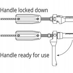 RĄCZKA DO ŚCIĄGACZA RONSTAN 14149 Kod producenta RF1473-05