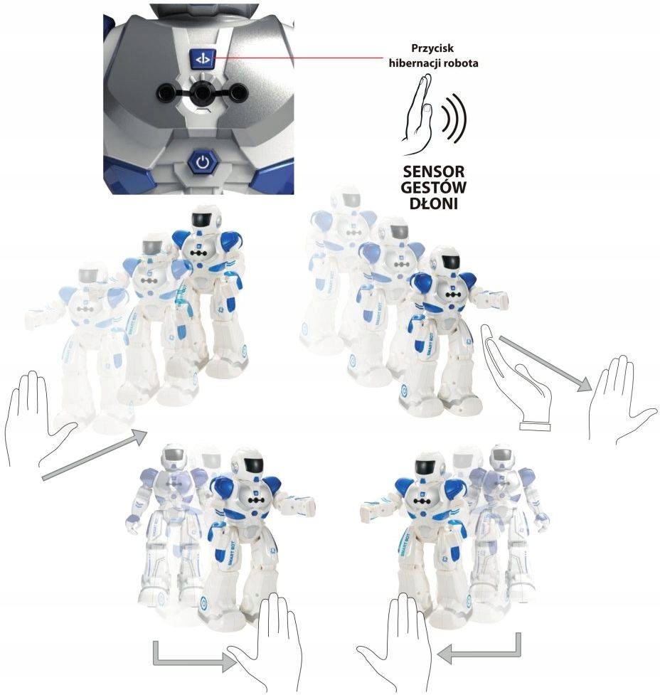 ROBOT KNABO ONE INTERAKTYWNY sterowany gestami PILOT CHODZI MÓWI TAŃCZY Bohater brak