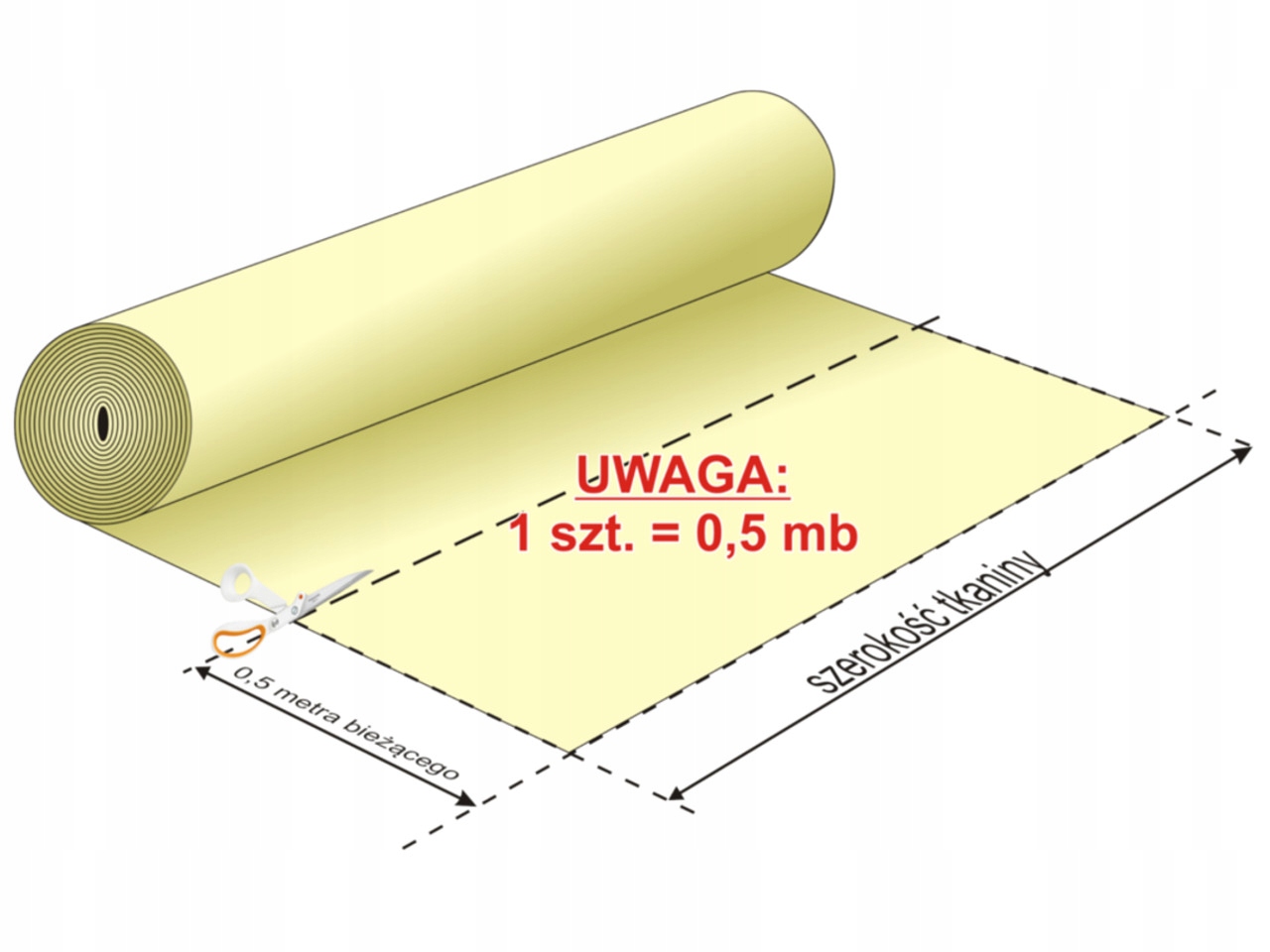 TKANINA SAWANA KOLOR 16, MATERIAŁ OBICIOWY PLECIONKA MEBLE Kod producenta TKANINA SAWANA KOLOR 16, MATERIAŁ OBICIOWY