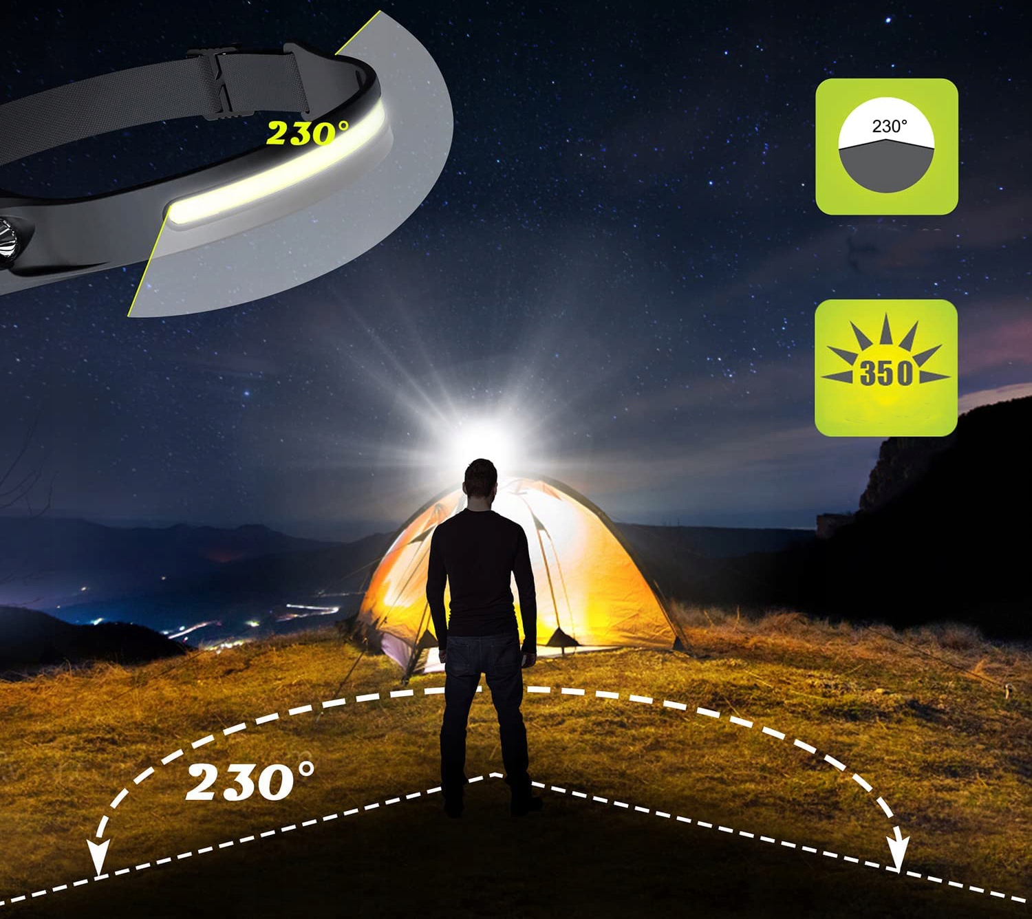 LATARKA Lampka CZOŁOWA WODOODPORNA CZUJNIK RUCHU PASKI LED CZOŁÓWKA Materiał tworzywo sztuczne