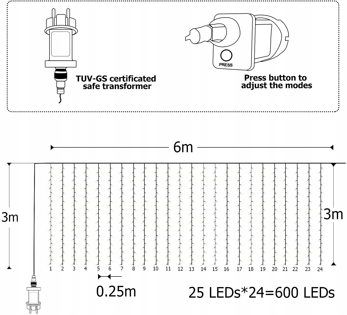 Yowin Kurtyna Świetlna Lampki Dekoracyjne 6x3M LED — miniatura 3