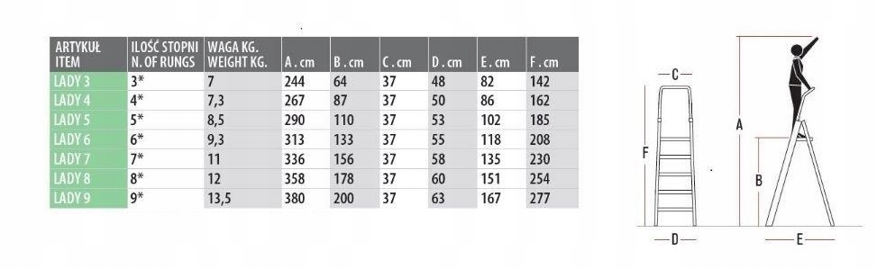 DRABINA LADY5, ALUMINIOWA PROFESJONALNA 5 STOPNI Marka Faraone