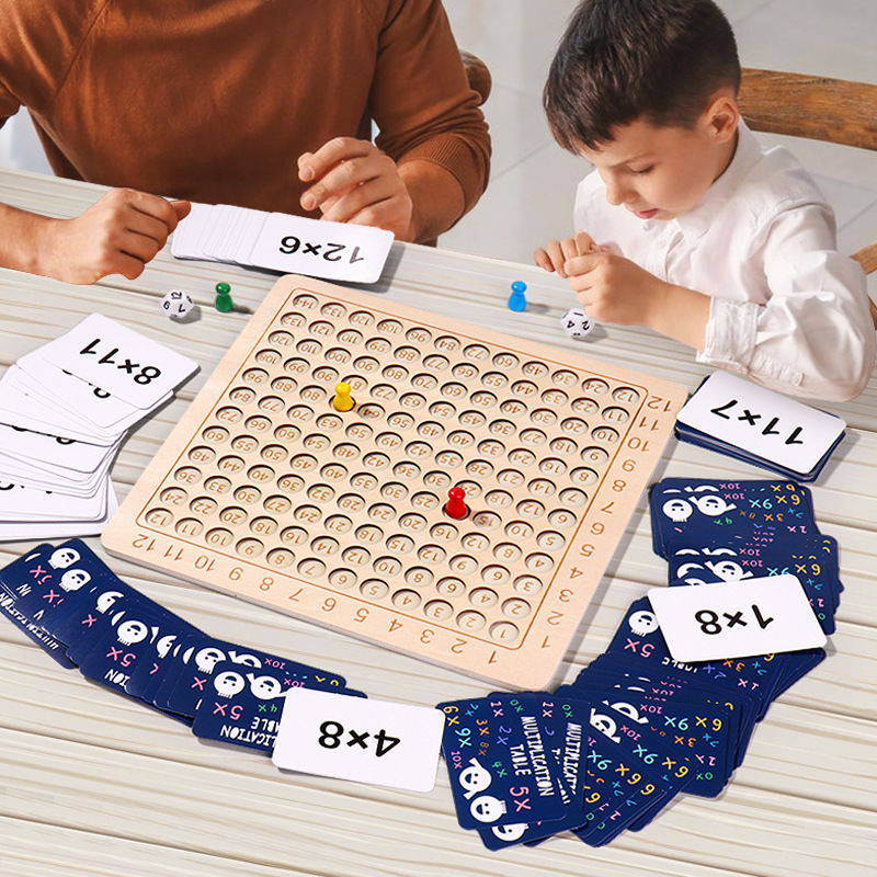 Tabliczka Mnożenia Planszowa Gra Logiczna 2 W 1 Marka Norimpex