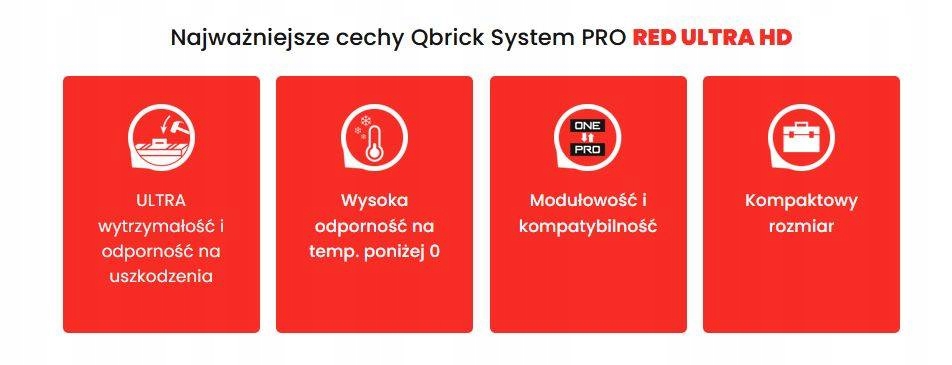 ORGANIZER Qbrick System PRO 100 RED Ultra HD Marka Qbrick