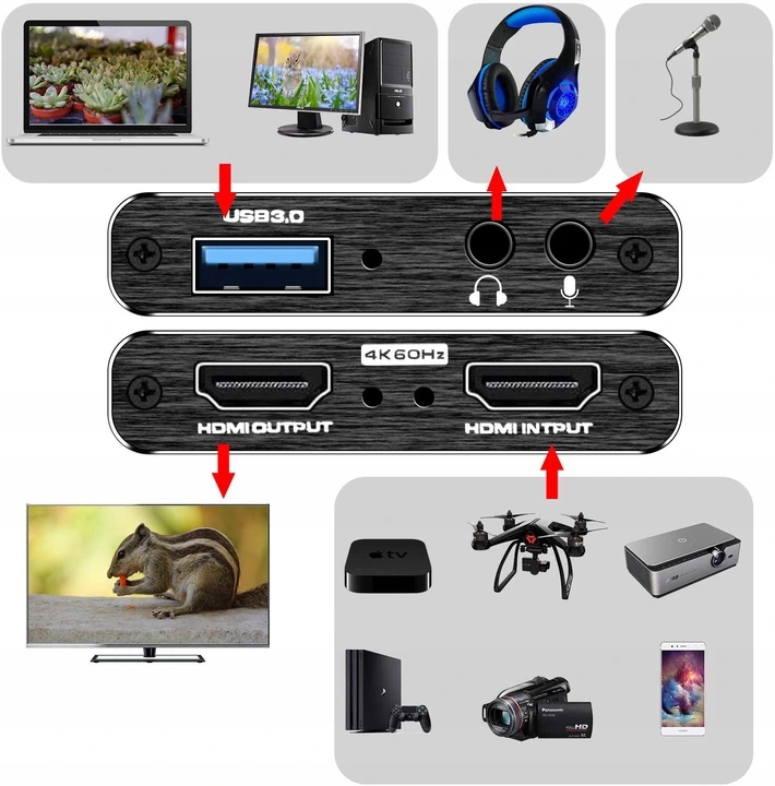 GRABBER NAGRYWARKA OBRAZU USB 3.0 PC HDMI 4K 60HZ Model VIDEO GRABBER DO LAPTOPÓW I KOMPUTERÓW PC