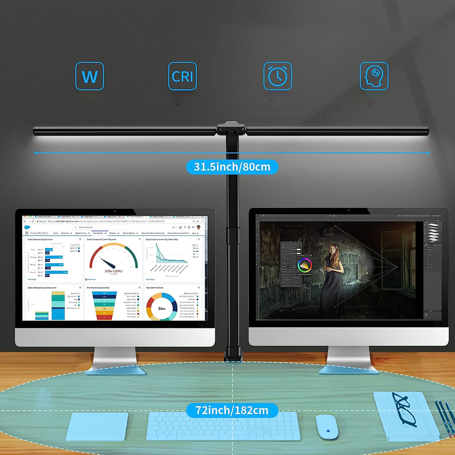 LAMPKA NA MONITOR DO KOMPUTERA NOCNA REGULOWANA LAMPA BIURKOWA Rodzaj gwintu zintegrowane źródło LED