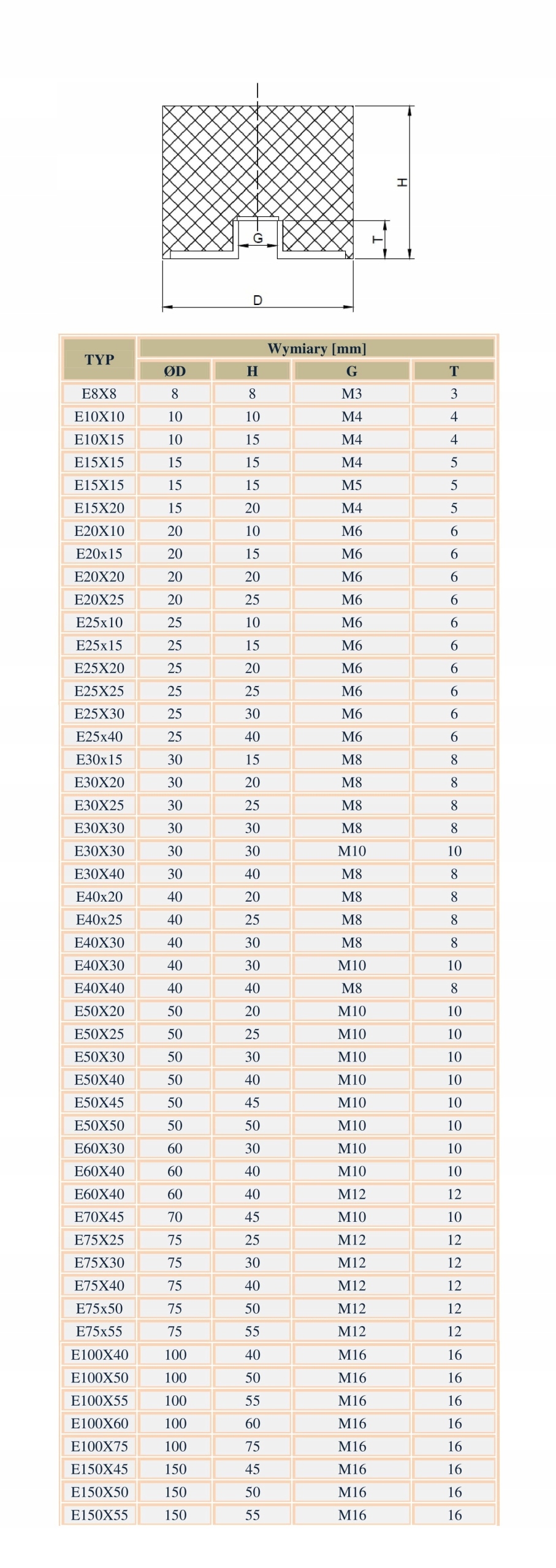 WIBROIZOLATOR E 30x15 M8 odbój Amortyzator gumowy Rodzaj walcowy