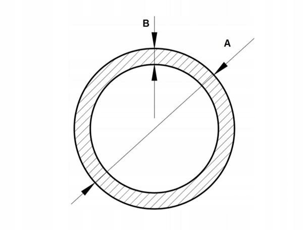 Rura stalowa precyzyjna b/sz 20x3 długość 2500mm Stan opakowania oryginalne