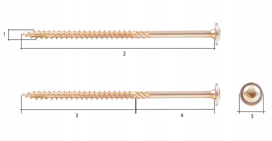 WKRĘTY CIESIELSKIE 10x360 TORX ŁEB TALERZOWY 25szt Rodzaj wkręty