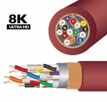 Wireworld Radius RAH 48 HDMI - HDMI 1 m Model Wireworld Radius