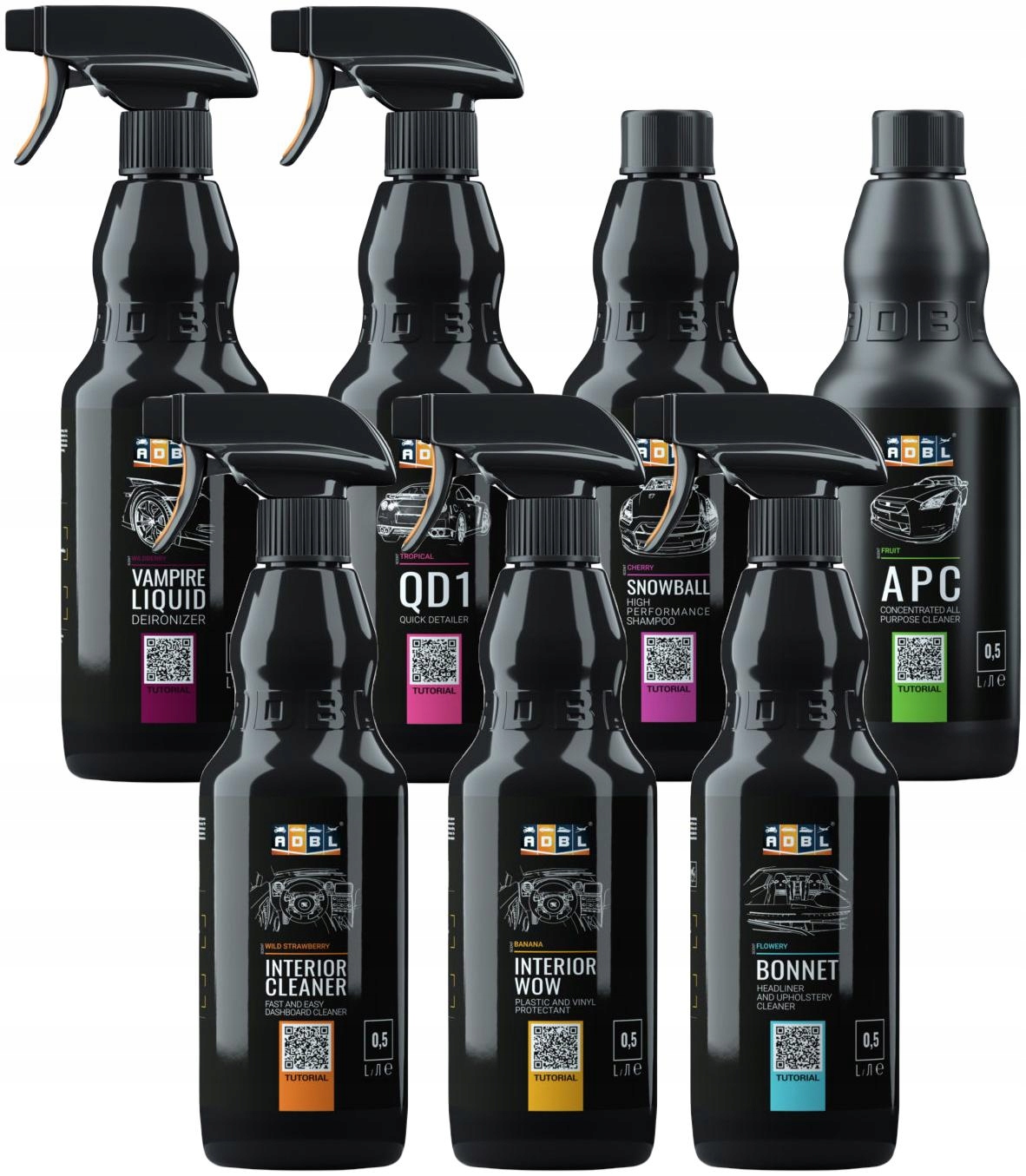 ADBL ZESTAW KOSMETYKÓW DO MYCIA I PIELĘGNACJI AUTA