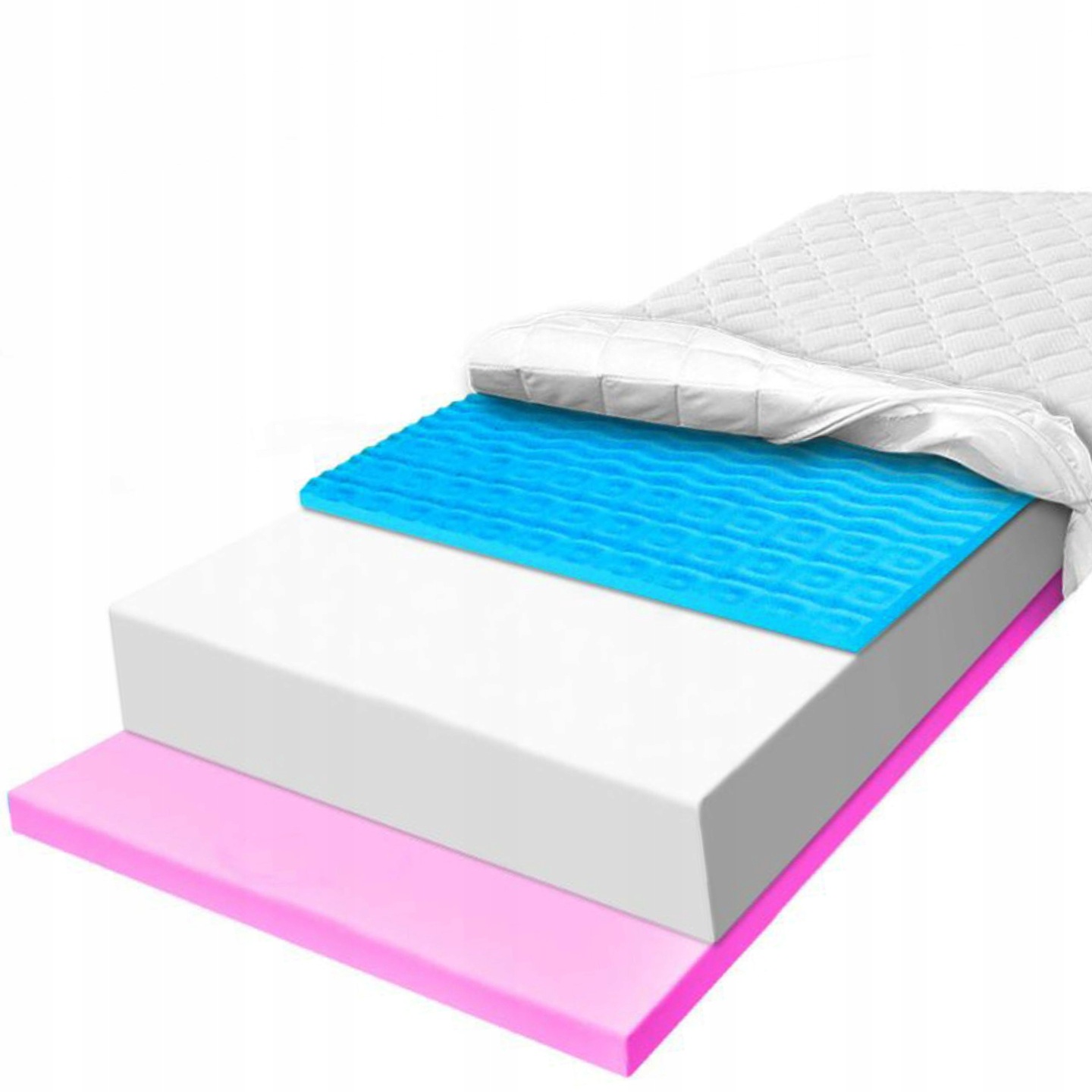 Penový matrac H2 H3 170x190 odolný proti celulitíde vysoko elastický 22