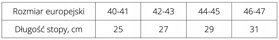 3 PARY ŚWIĄTECZNE SKARPETY MIKOŁAJ RENIFER PREZENT Cechy dodatkowe brak