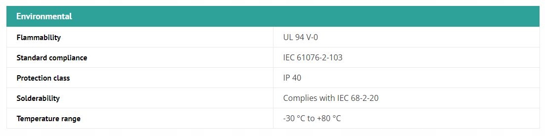 NC3FRX Złącze XLR F żeńskie Kątowe 3 PIN NEUTRIK Marka Neutrik