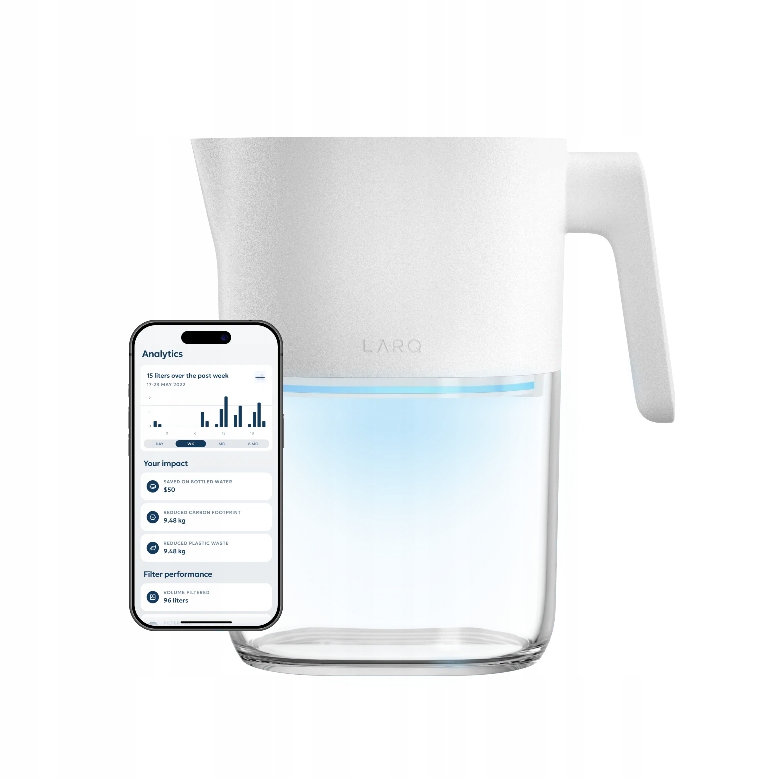 Larq Pitcher PureVis inteligentná samočistiaca filtračná kanvica 1.9 L