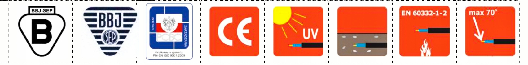 Kabel ziemny sterowniczy zewnęt UV YKSY 24x1,5 Kod producenta ML009452 bębnowy