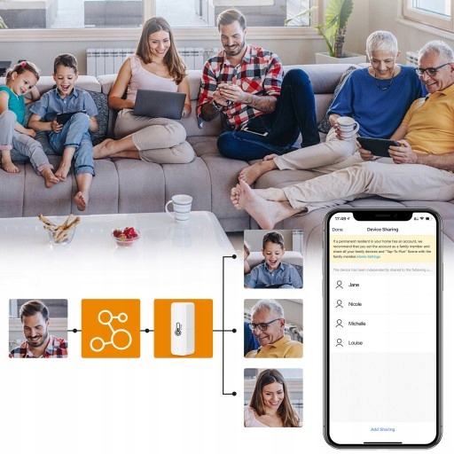 WIFI цифровой гигрометр термометр метеостанция температурный диапазон от -10 до 55°C