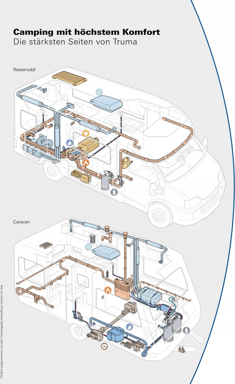 Wylot powietrzna końcówka Truma 65mm Szary Ciemny Marka Truma