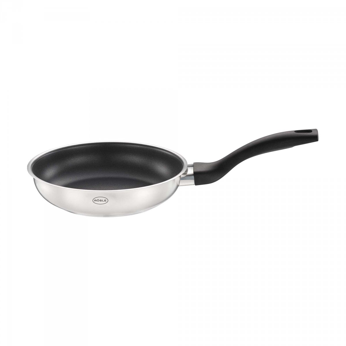 Panvica Basic Line 20 cm ProPlex