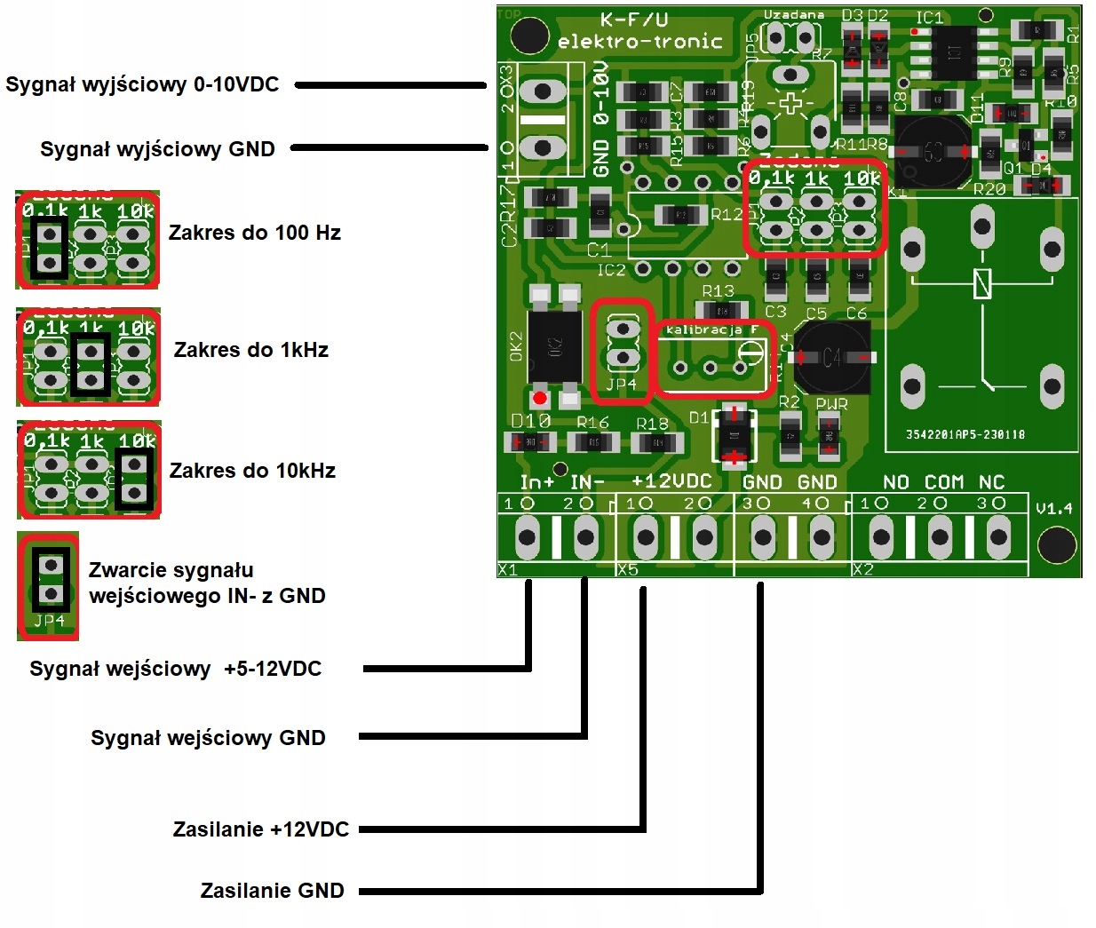 Strażnik wiatru do solar trackera impulsowy Producent Inna