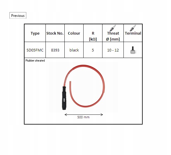 NGK FAJKA NA ŚWIECE EBONITOWA PROSTA CZARNA (NR 8393)